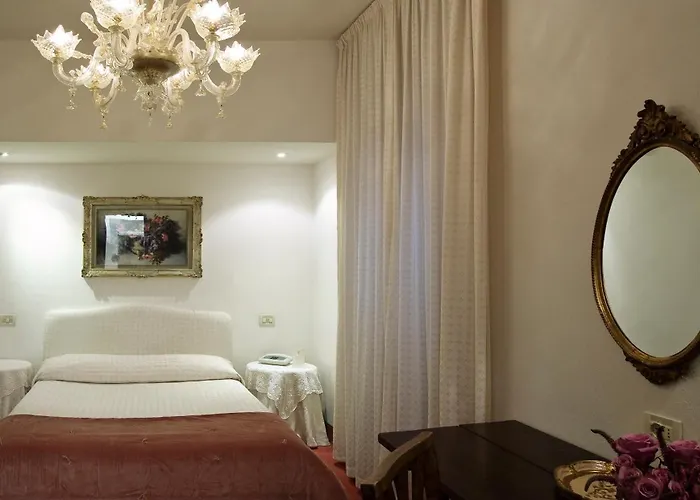 Hotel Columbia Roma